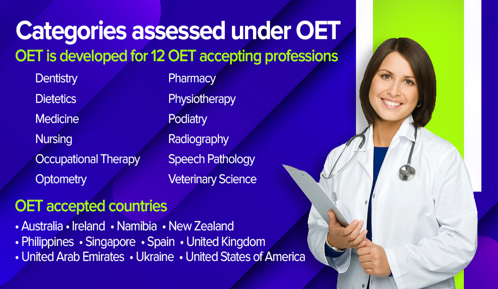 OET for Medical Professionals